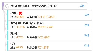 阜阳市颍州区嘉禾田家禽水产养殖专业合作社 优质家禽销售与养殖服务